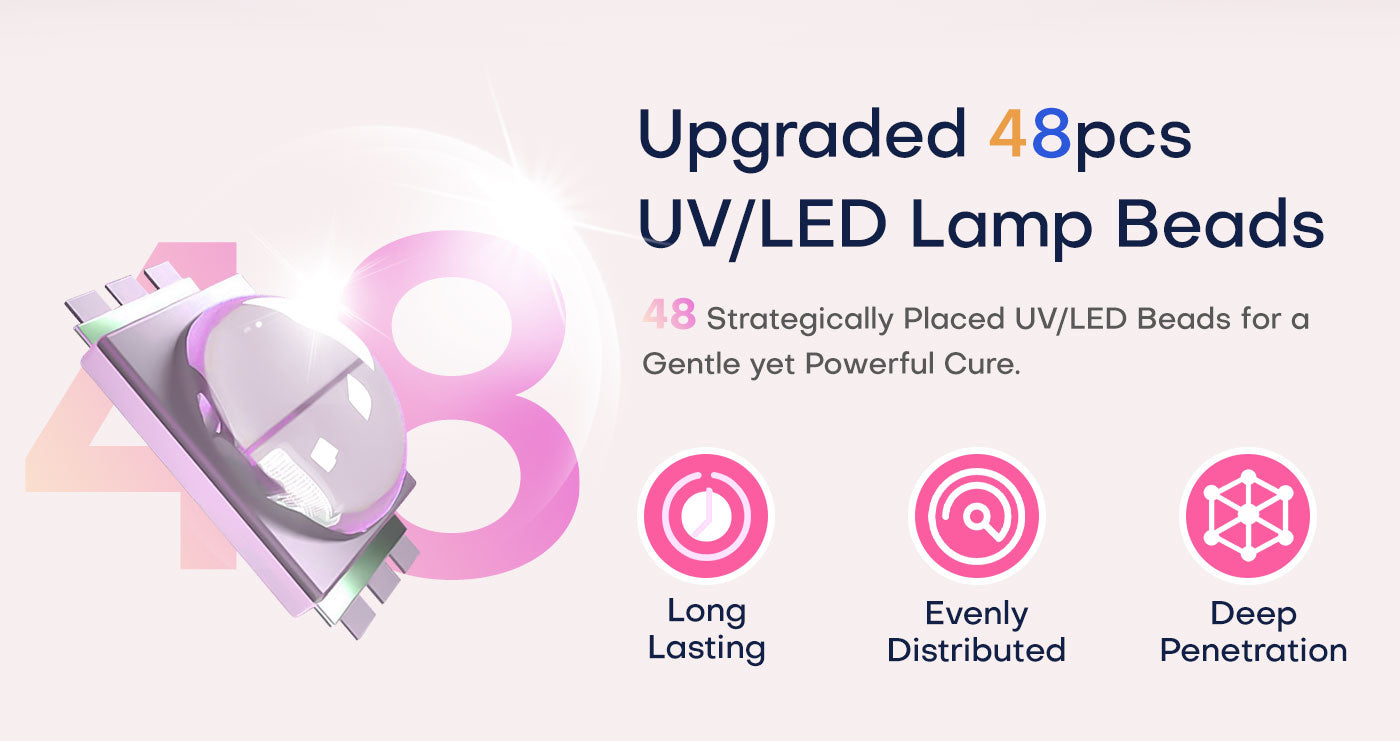 Upgraded 48 UV/LED lamp beads in Gugusure rhinestone nail lamp, delivering long-lasting, evenly distributed, and deep-penetrating gel curing