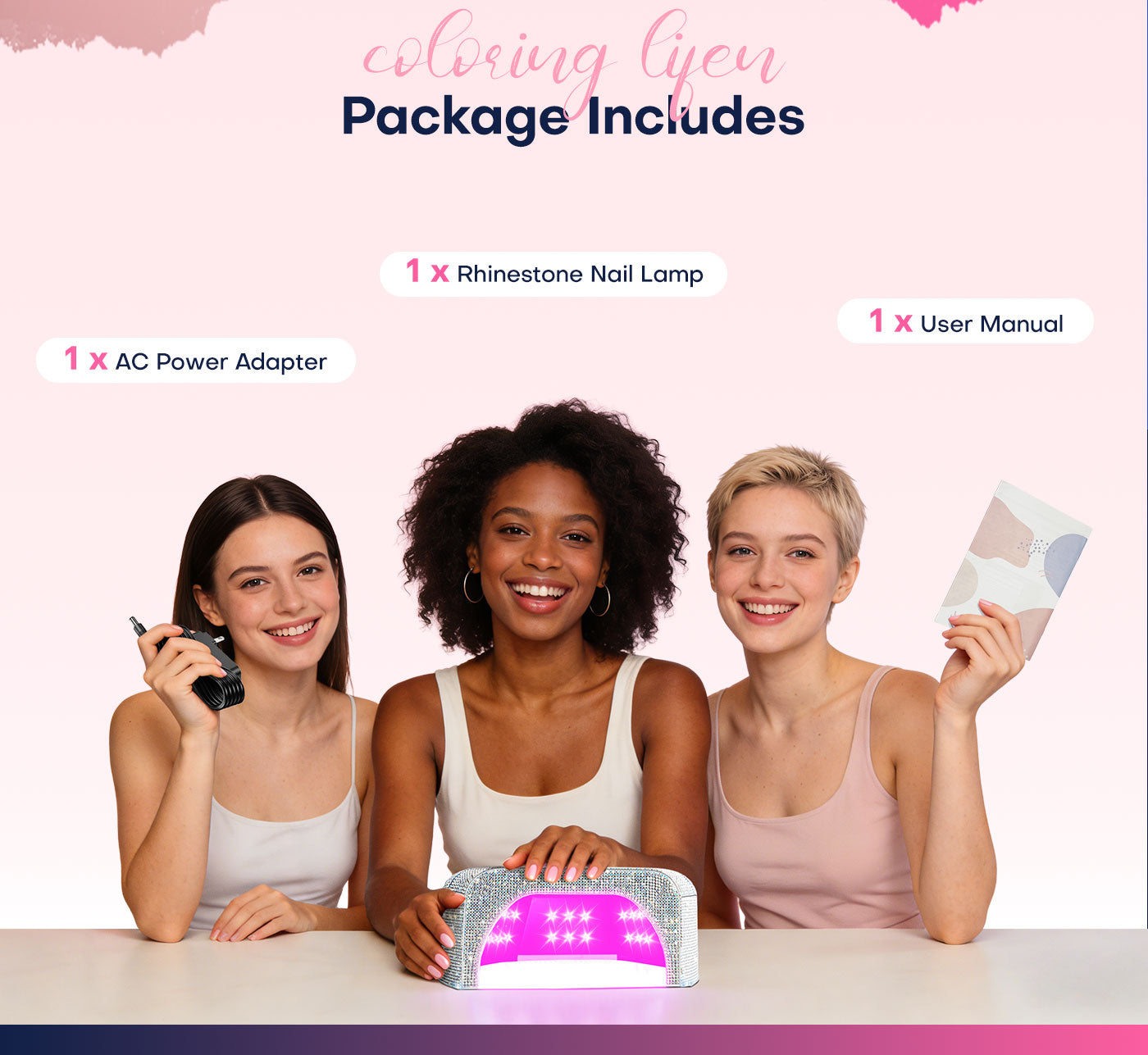 Package contents of Gugusure rhinestone UV LED nail lamp, including the lamp, AC power adapter, and user manual, showcased by diverse models