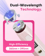 Infographic showing the high-efficiency dual-wavelength technology (365nm + 395nm) of the Gugusure pink nail pen.