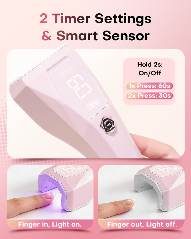 Infographic detailing the 30s and 60s timer settings and automatic sensor on the pink Gugusure mini gel nail dryer.