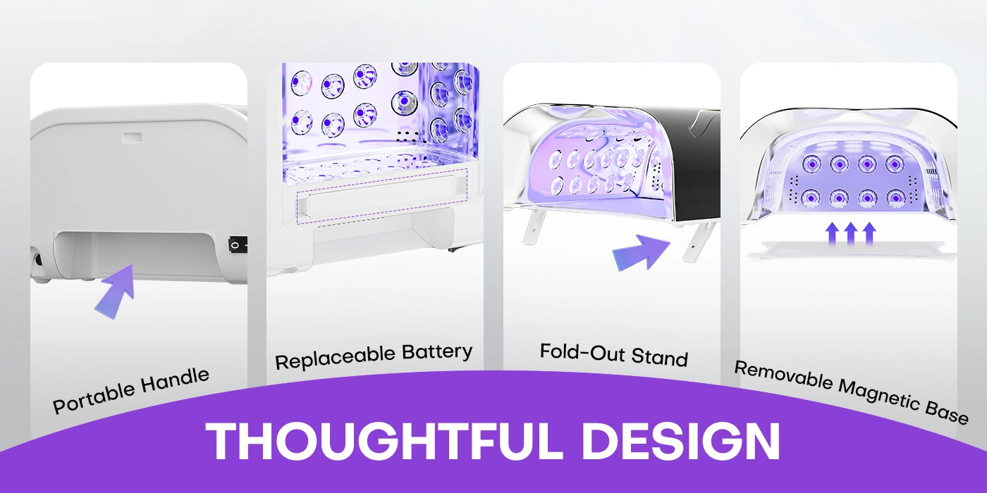 A breakdown of the thoughtful design elements of the portable cordless nail lamp, including a convenient carrying handle, a replaceable battery slot, a sturdy plastic fold-out stand, and a removable magnetic base. These tailored features work together to provide ultimate flexibility and convenience for any professional or at-home nail artist.