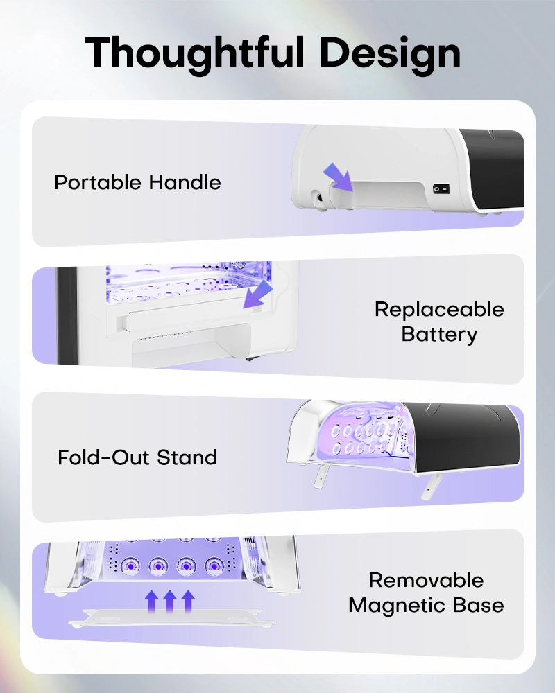 Collage showing the thoughtful ergonomic designs of the professional gel lamp. Features a portable carrying handle, a slot for the replaceable battery, a fold-out stand for adjustable height, and a removable magnetic base that makes it ideal for pedicures.