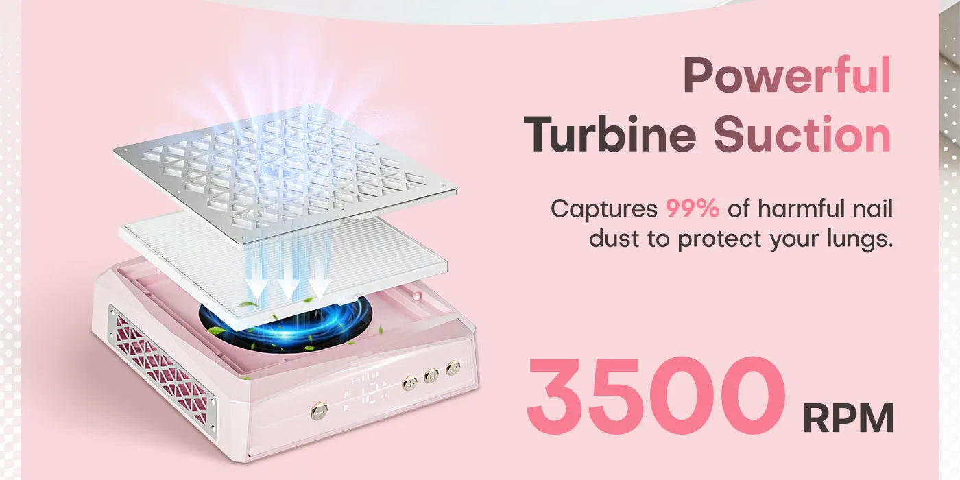 Exploded view of the Gugusure nail dust extractor. Powerful 3500 RPM turbine suction captures 99% of harmful acrylic and gel nail dust to protect your lungs.